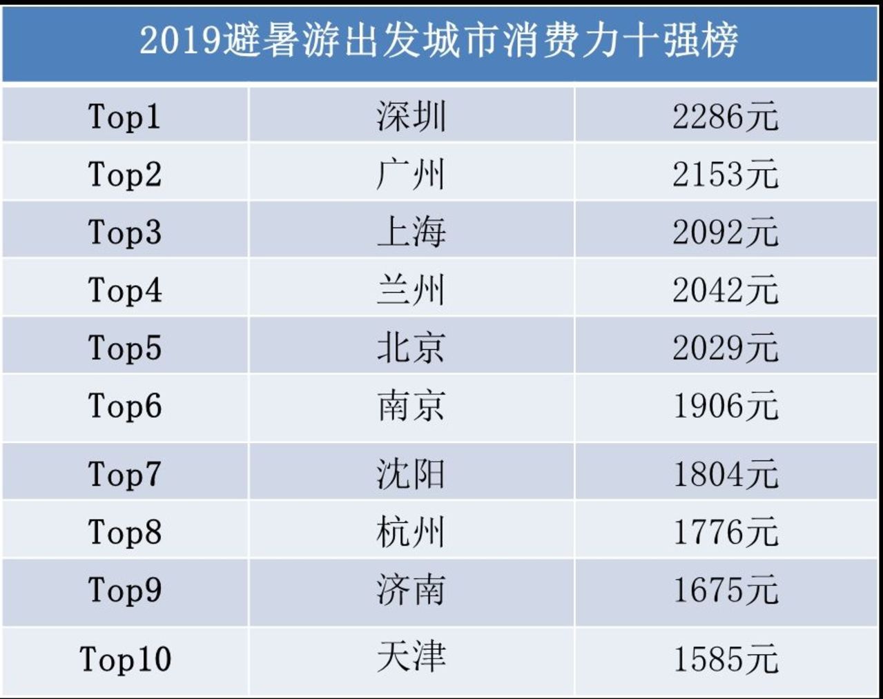 2024新澳門今晚開獎號碼和香港,數(shù)據(jù)整合方案設(shè)計_儲蓄版48.682