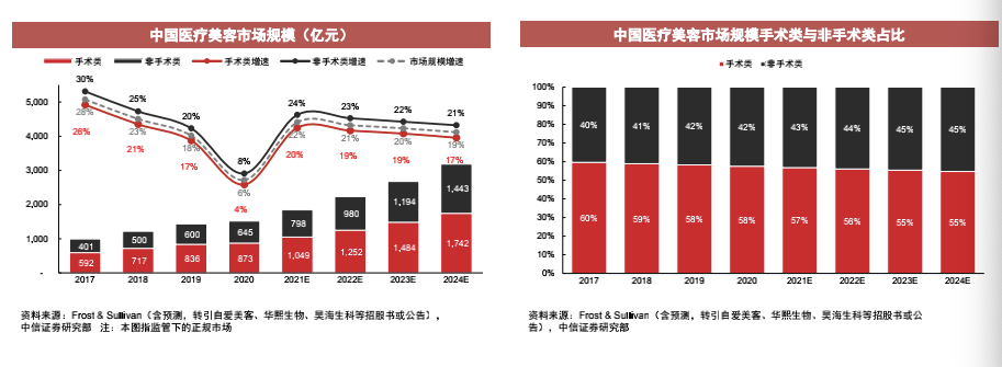 2024年香港資料免費大全,實證解讀說明_android90.545