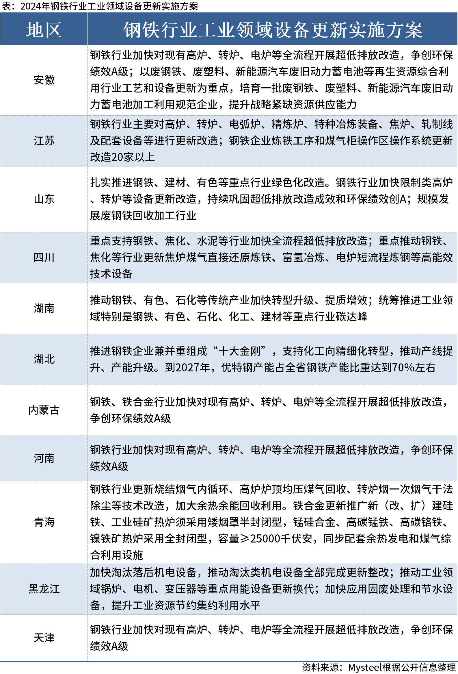 新澳天天開獎(jiǎng)資料大全1050期,實(shí)踐解析說明_Mixed50.699