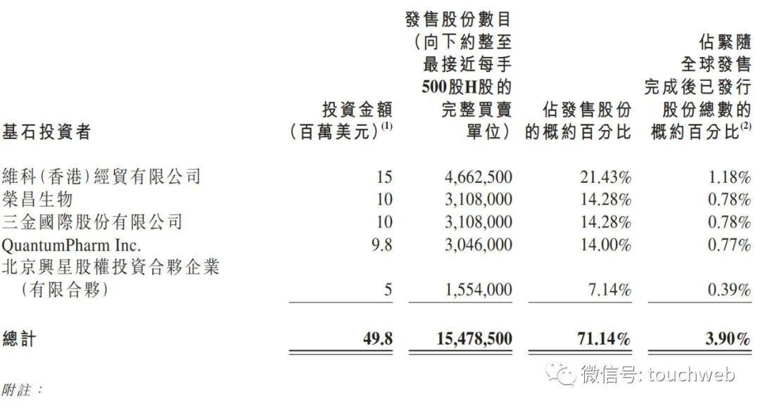 香港今晚必開一肖,數(shù)據(jù)解析支持方案_安卓款15.980