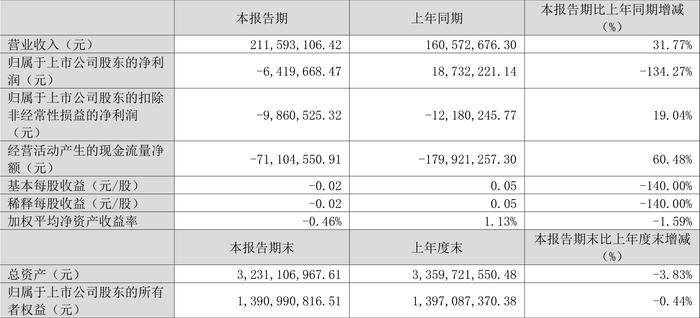 2024澳門(mén)今晚開(kāi)獎(jiǎng)結(jié)果,數(shù)據(jù)解析支持策略_8K40.641