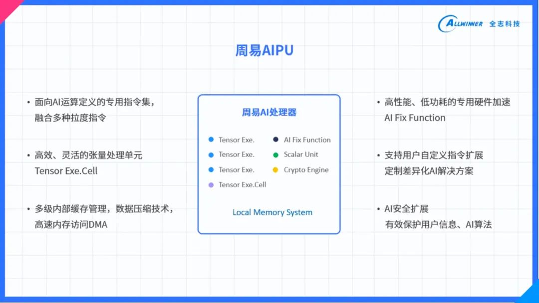 2024今晚新澳門(mén)開(kāi)獎(jiǎng)結(jié)果,時(shí)代資料解釋定義_移動(dòng)版84.452