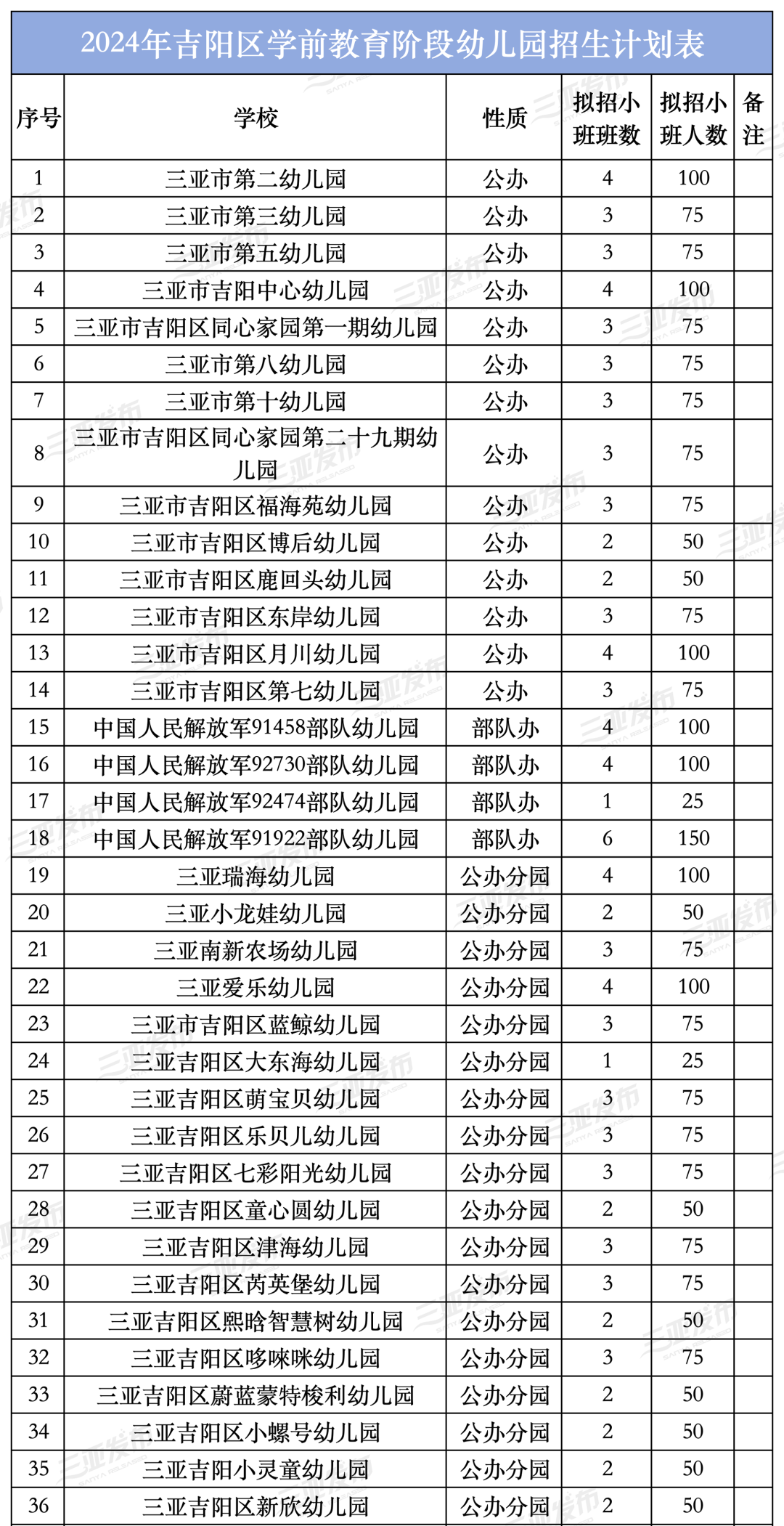 新澳2024大全正版免費(fèi),創(chuàng)新性執(zhí)行計(jì)劃_潮流版22.898