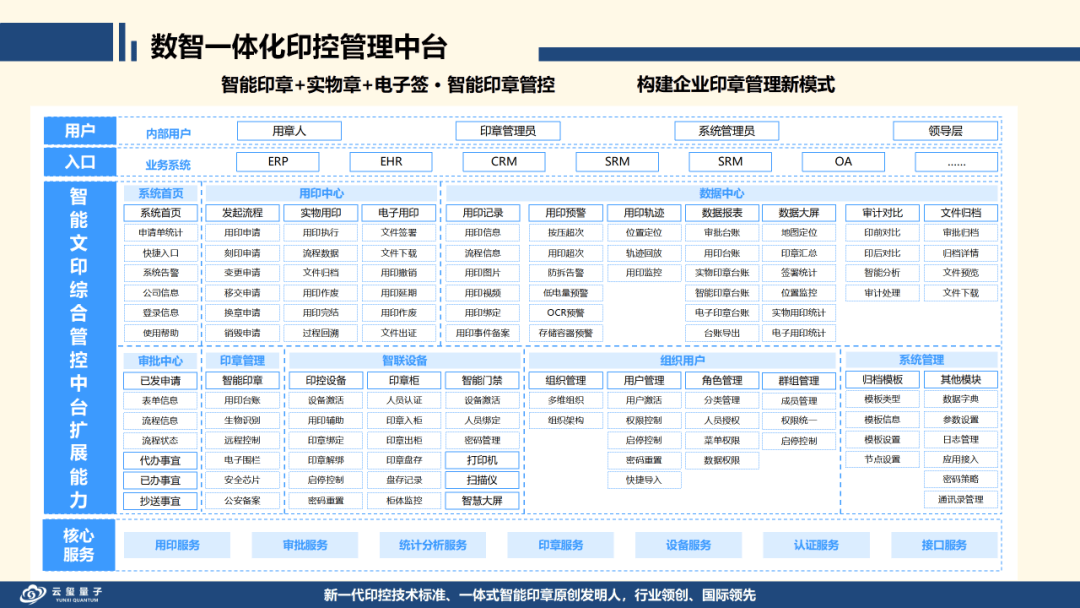 管家婆必出一中一特,結(jié)構(gòu)化推進(jìn)計(jì)劃評估_Nexus93.863