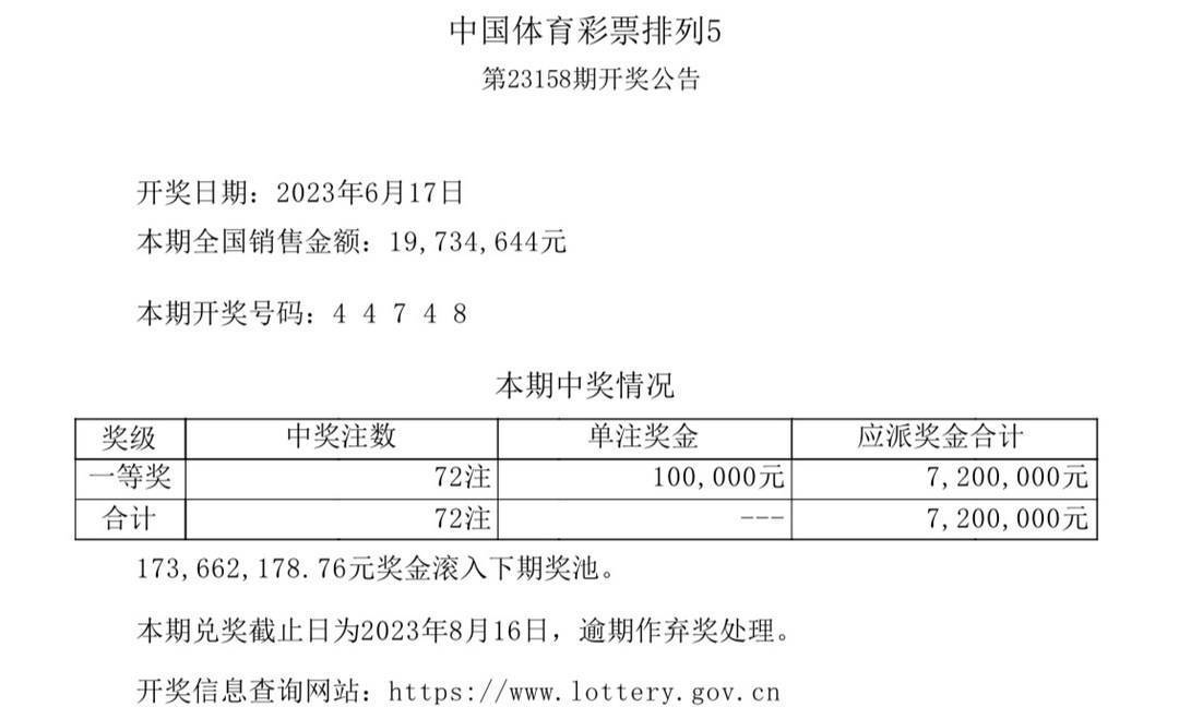 新澳門六開獎結(jié)果2024開獎記錄查詢網(wǎng)站,全面解答解釋落實_Galaxy47.539