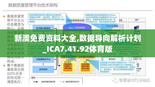 新澳資料免費(fèi)最新,高效實(shí)施設(shè)計(jì)策略_基礎(chǔ)版97.693