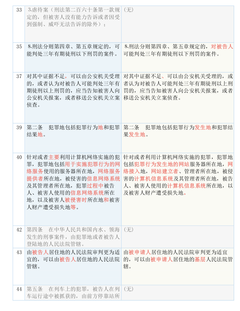 澳門一碼一肖一特一中是合法的嗎,重要性解釋落實方法_V90.215