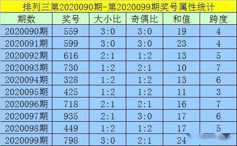 澳門一碼一碼100準確,性質(zhì)解答解釋落實_專業(yè)款73.234