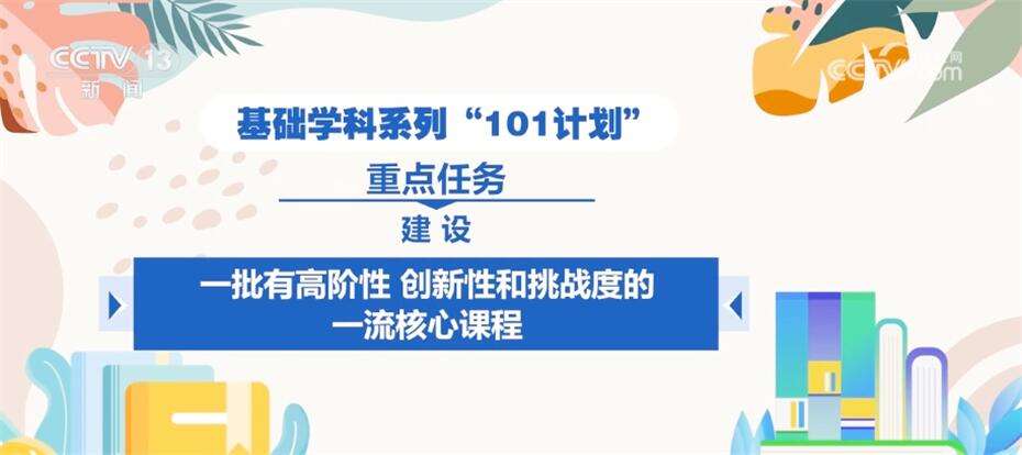 新澳門免費(fèi)資料掛牌大全,全面理解執(zhí)行計劃_Hybrid10.155