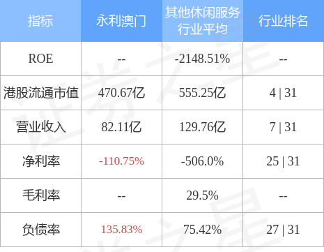 澳門彩霸王,專業(yè)調(diào)查解析說明_10DM27.513