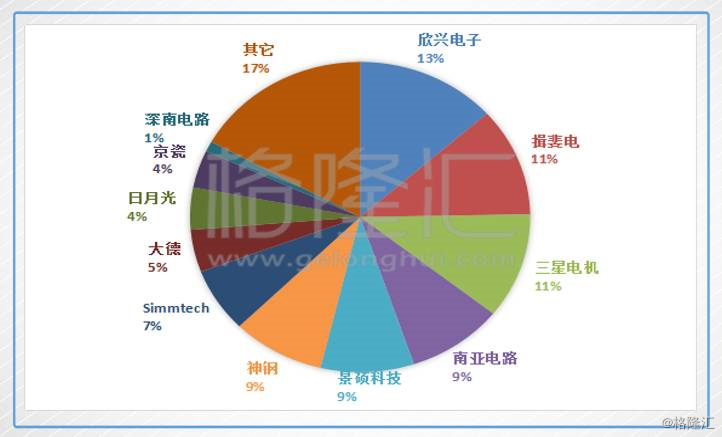 澳門最精準(zhǔn)正最精準(zhǔn)龍門蠶,實(shí)地?cái)?shù)據(jù)分析計(jì)劃_黃金版31.456