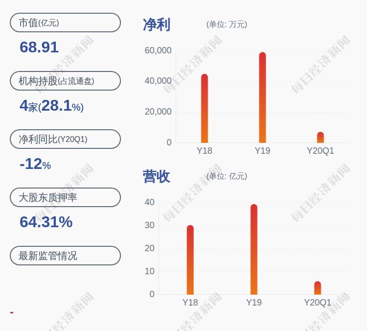 魯億通最新消息全面解讀