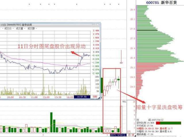 雙環(huán)科技股票最新動(dòng)態(tài)及行業(yè)趨勢(shì)與公司發(fā)展深度解析