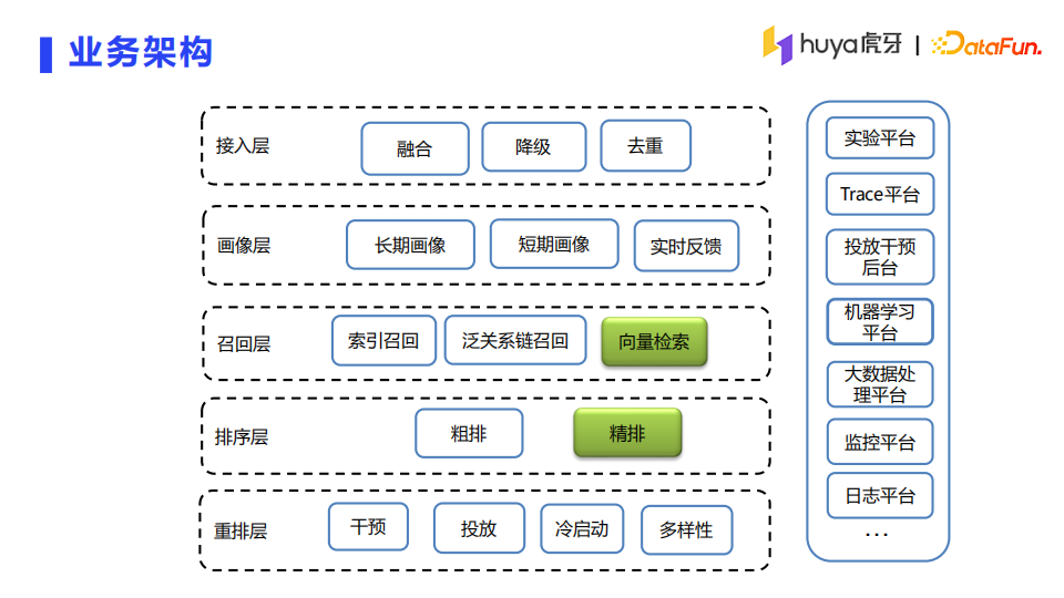 直播架構(gòu)圖詳解，構(gòu)建高效穩(wěn)定直播系統(tǒng)的核心要素