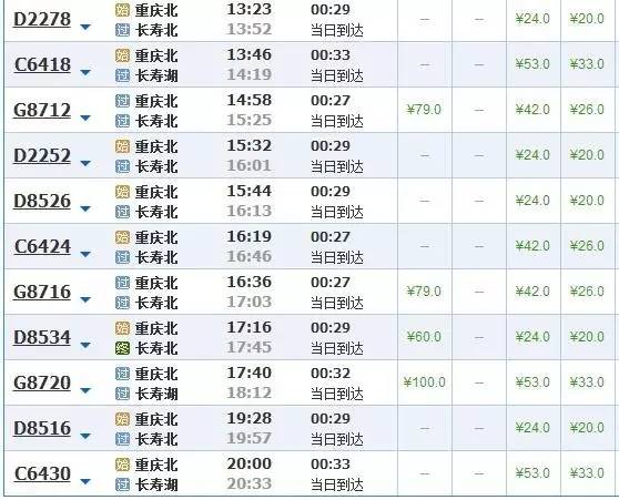 獨家解析最新5609次列車時刻表詳解