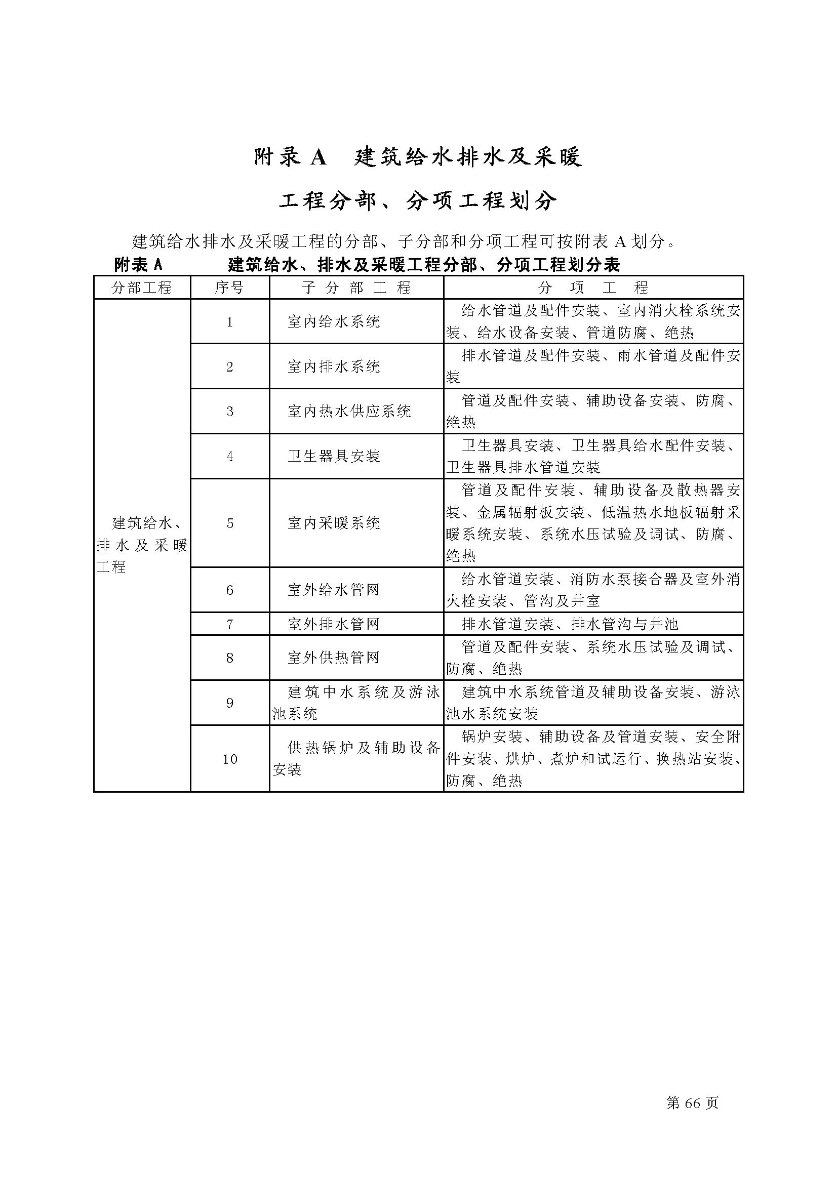 建筑給水排水設(shè)計規(guī)范最新版及其應(yīng)用探討解析