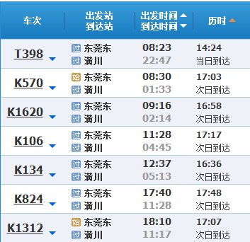 潢川站最新列車(chē)時(shí)刻表全面解析