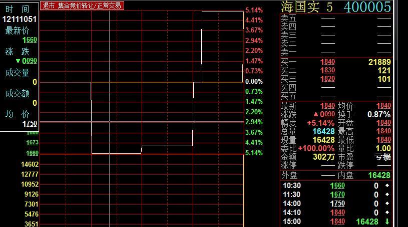 海國最新動態(tài)深度解析（XXXX年）