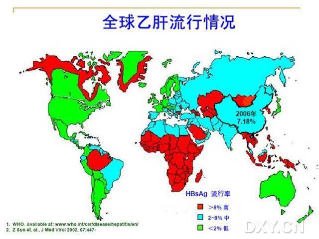 世界乙肝研究新突破，進(jìn)展概覽與未來展望