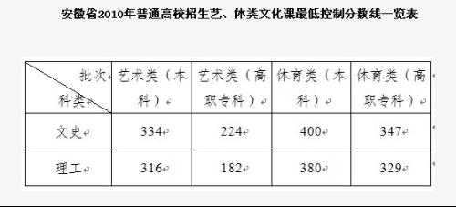 2025年1月18日 第2頁(yè)